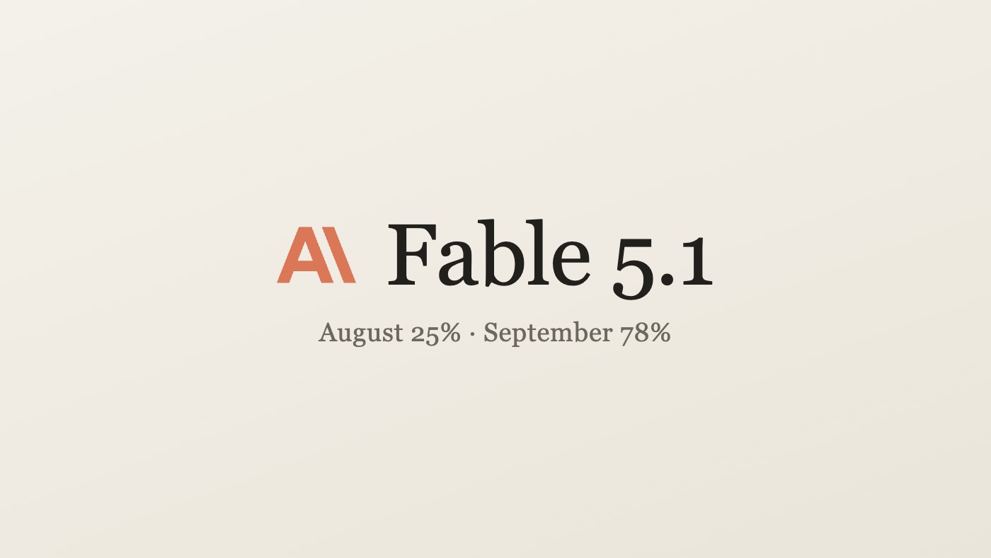 Fable 5.1's August window has closed — the market now prices September at 78%, and one claim in the leak can't be checked at all