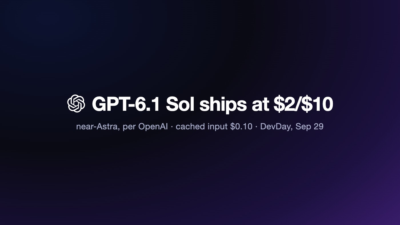 GPT-6.1 Sol ships at DevDay at $2/$10, and OpenAI says it nearly matches Astra