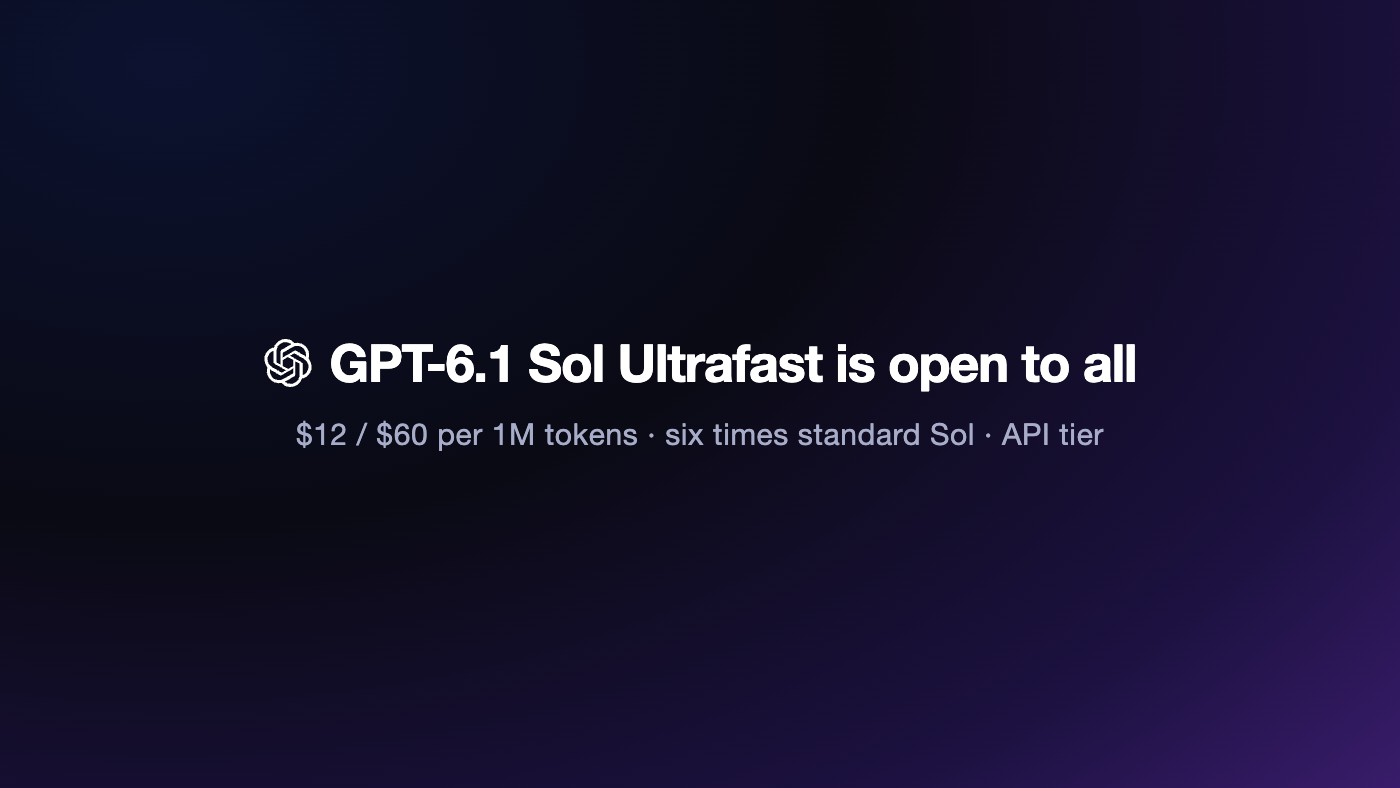 GPT-6.1 Sol Ultrafast opens to every API user at $12 / $60, six times standard Sol
